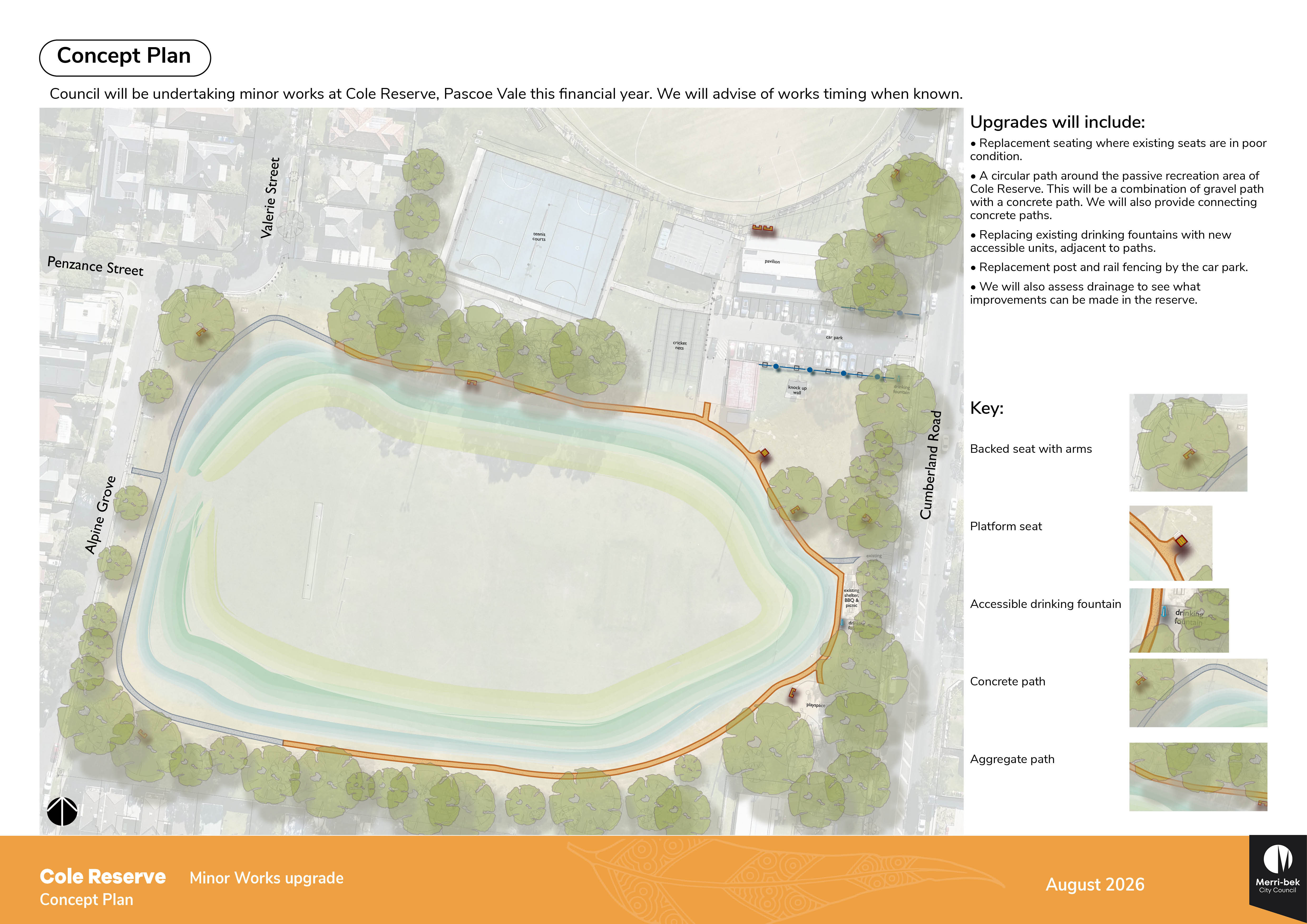 A concept plan of Cole Reserve in soft colours showing a new circuit path around the passive recreation area, new seats and drinking fountains. A concept plan of Cole Reserve in soft colours showing a new circuit path around the passive recreation area, new seats and drinking fountains.